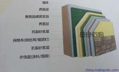 上海鼎奮防水保溫工程 船體保溫隔熱解決方案專(zhuān)家